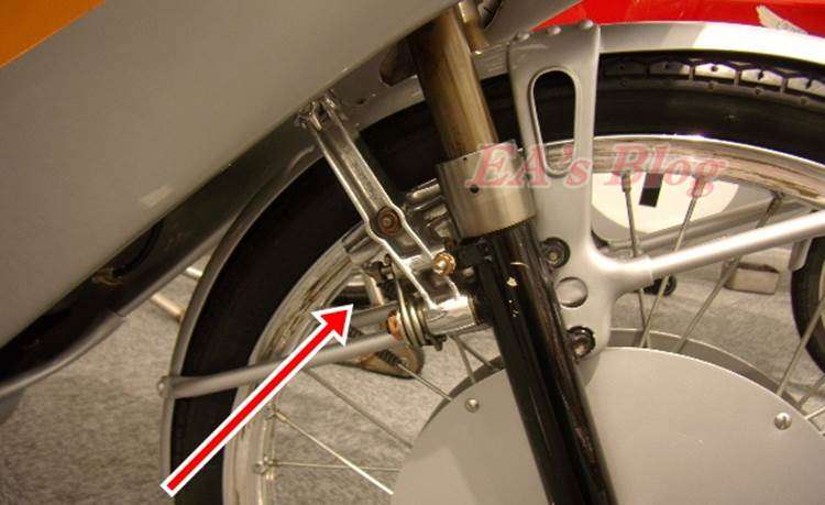 MotoGP, WorldGP, Sejarah Balap Motor, MotoGP Jaman Dulu, Kelas Motor 50cc, Rem Sepeda, Spek Motor Gahar, Sidecar, Cerita Unik MotoGP, Balap Motor Klasik